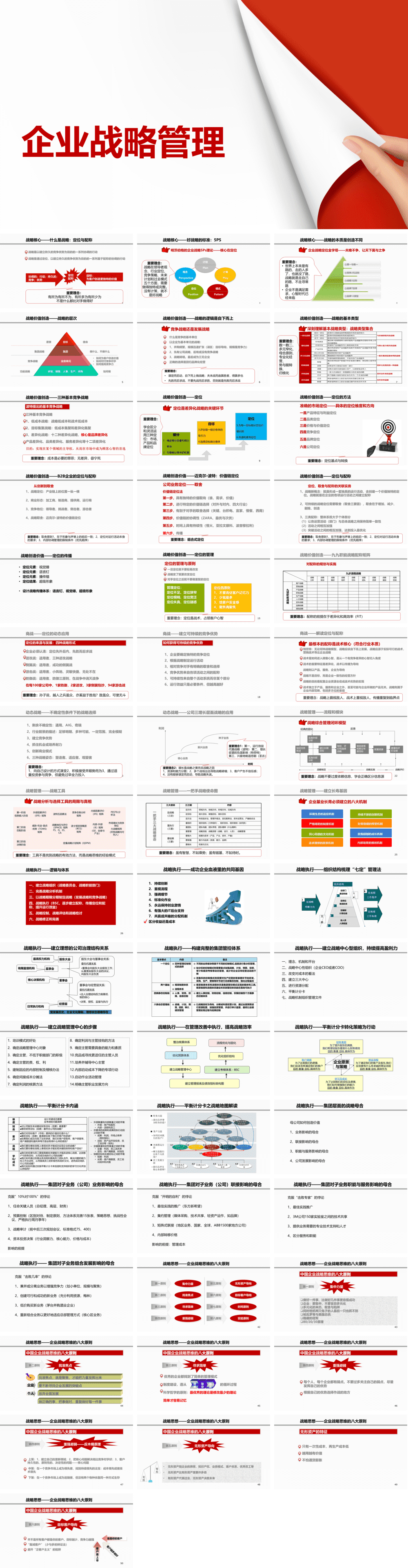 23PPT - 企业管理-20 企业战略管理.pptx
